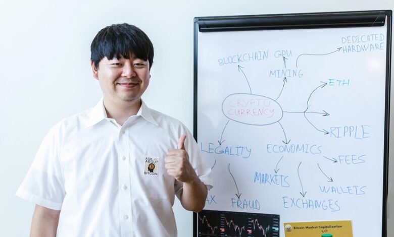 emerging market investment strategies