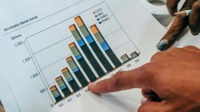 key investment sectors 2023