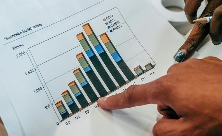 key investment sectors 2023