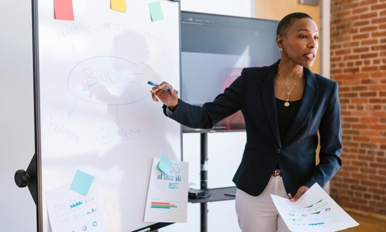 yuurifps investment guidance for beginners