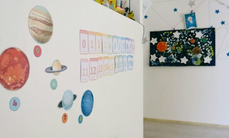 identifying unknown phone numbers