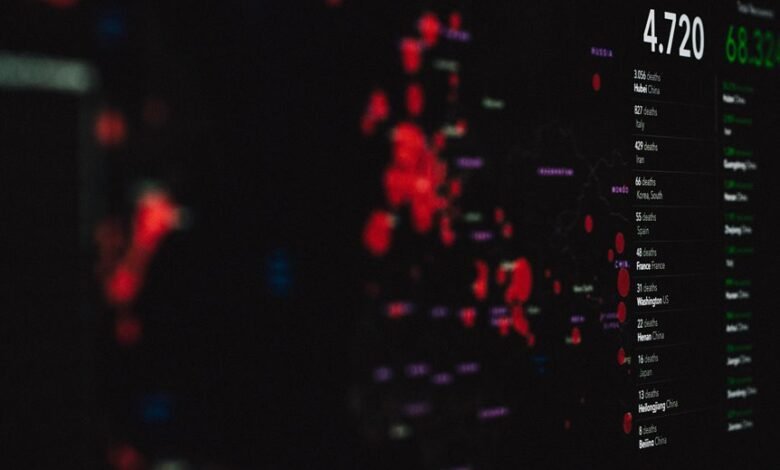 phone number investigation request