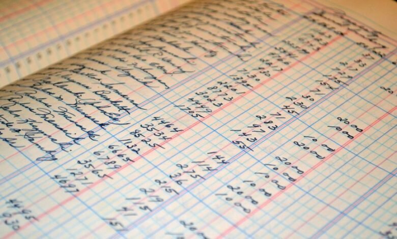 record investigation request initiated