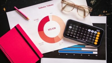 financial performance metrics overview