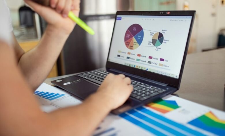 market performance data points