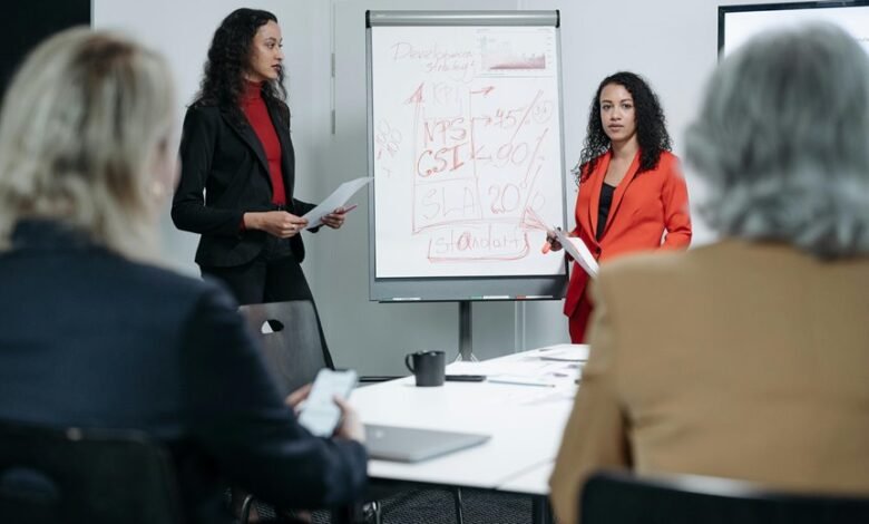 performance metrics tracking data