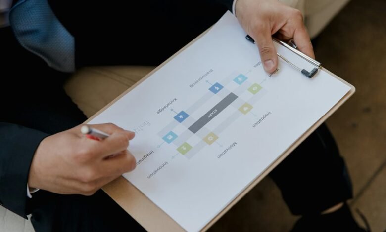 b2k zop3 model specifications reviewed