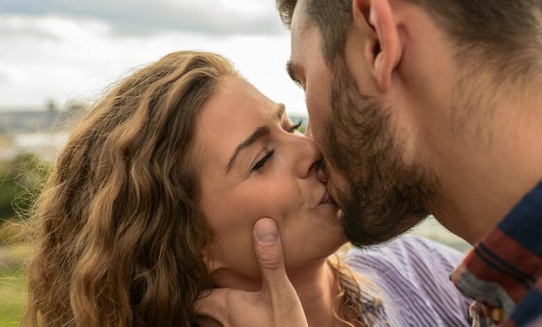 profile interaction summary report