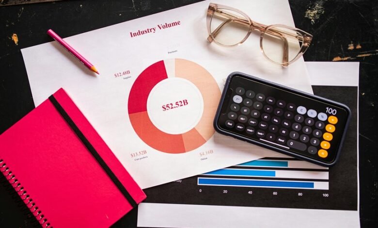 profile visibility and metrics